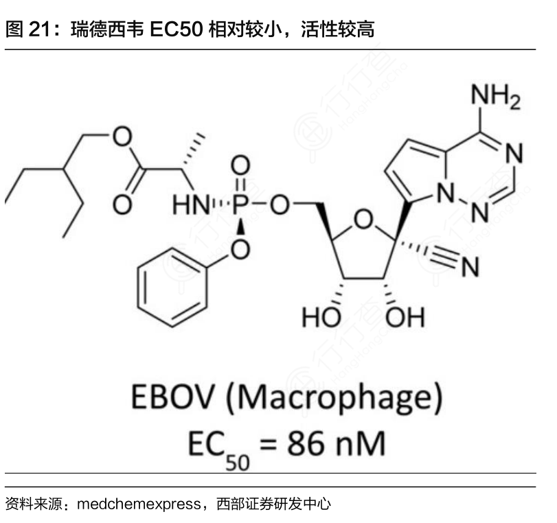 瑞德西韦结构图片